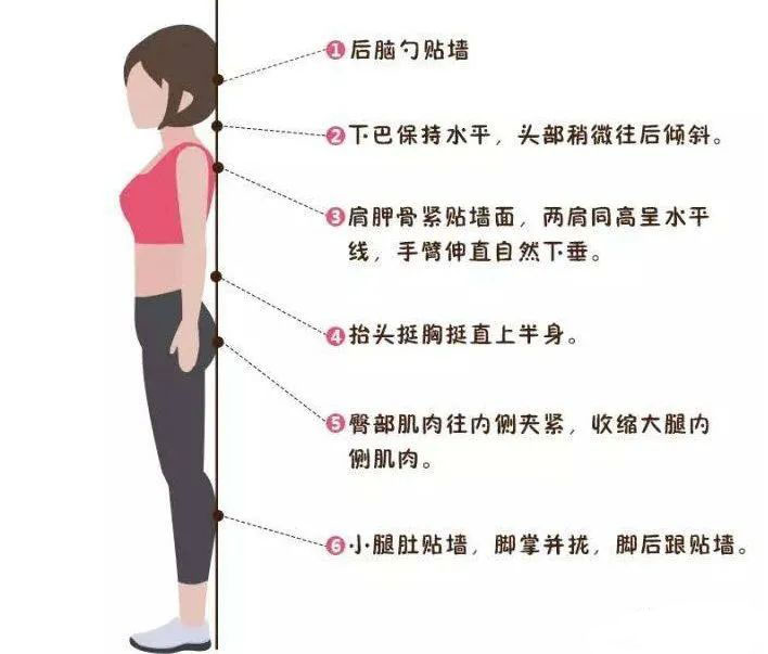 靠墻站立