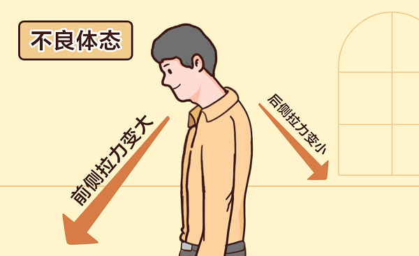 不良體態