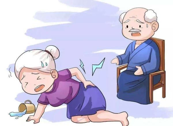 腰椎間盤突出癥