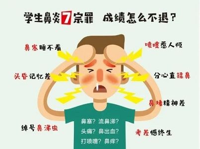 免費領洗鼻瓶！日常沖洗預防甲流鼻炎，緩解鼻塞流涕~