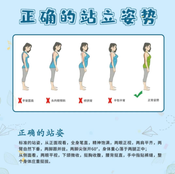 正確站姿