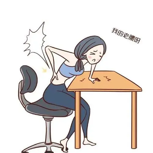 腰背肌筋膜炎