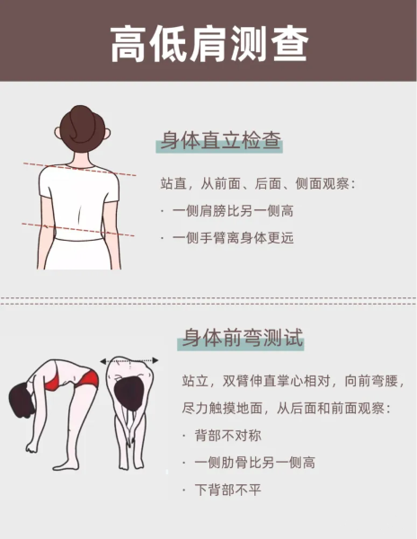 高低肩測查
